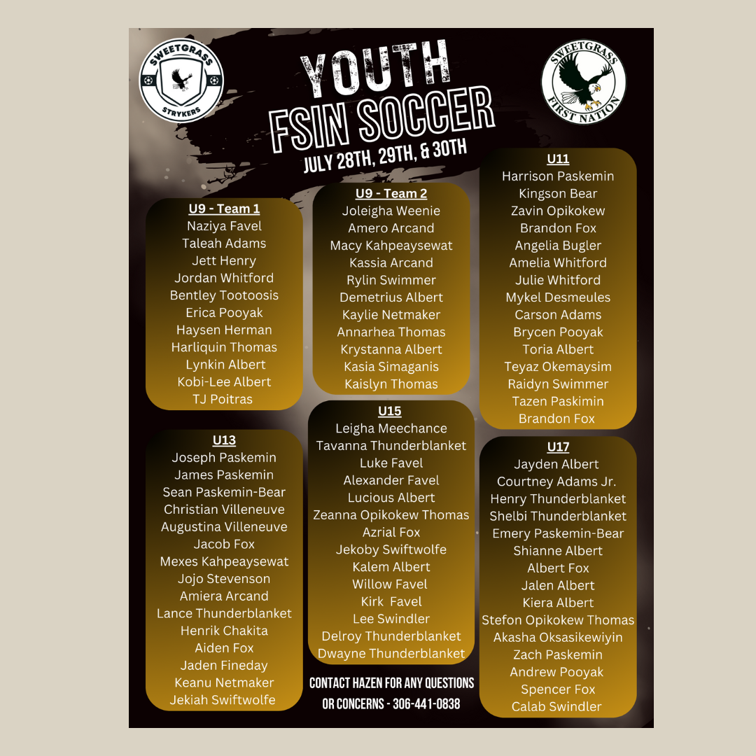 Sweetgrass Youth Soccer Team Rosters