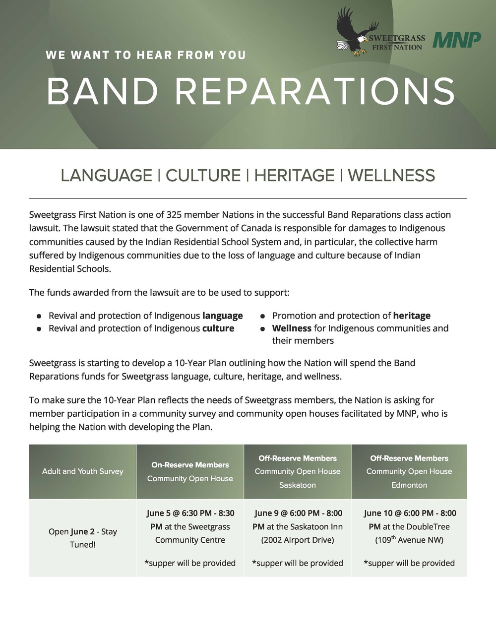 Band Reparation Information
